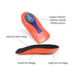 MaxComfort “Pro” háromnegyedes 