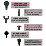 Tartozék masszázsfej szett masszázspisztolyhoz