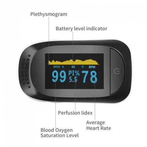 Pulzoximéter IMDK C101 A2